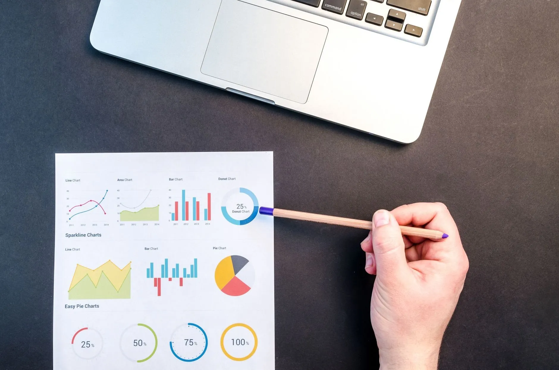 A hand pointing a pencil at a printed page of line, bar and donut charts on a dark desk next to a laptop