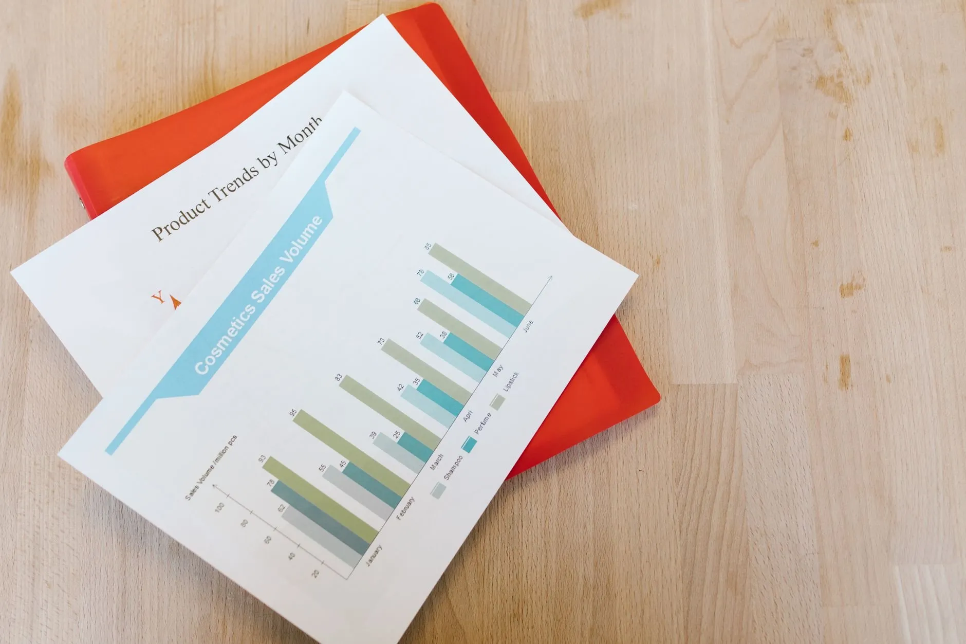 A printed bar-chart report lying on a red folder on a pale wooden desk